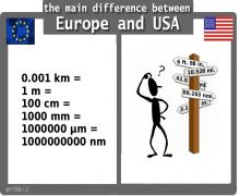 Difference europe metrics