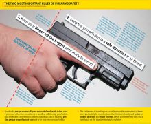 Gun safety info