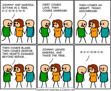 Women divorce comic